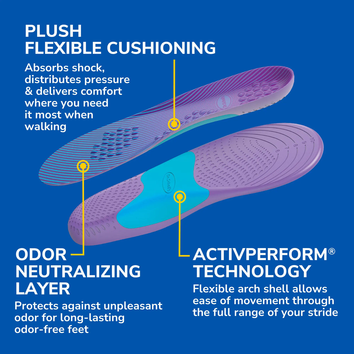 Walk Longer Insoles