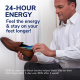 24-Hour Energy Multipurpose Insoles