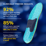 24-Hour Energy Multipurpose Insoles