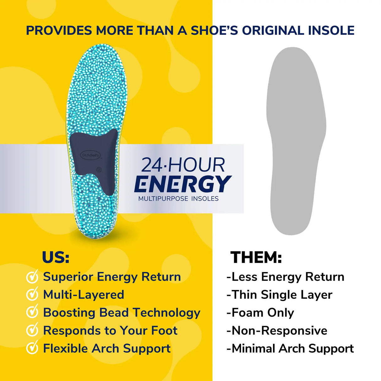 24-Hour Energy Multipurpose Insoles