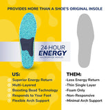 24-Hour Energy Multipurpose Insoles