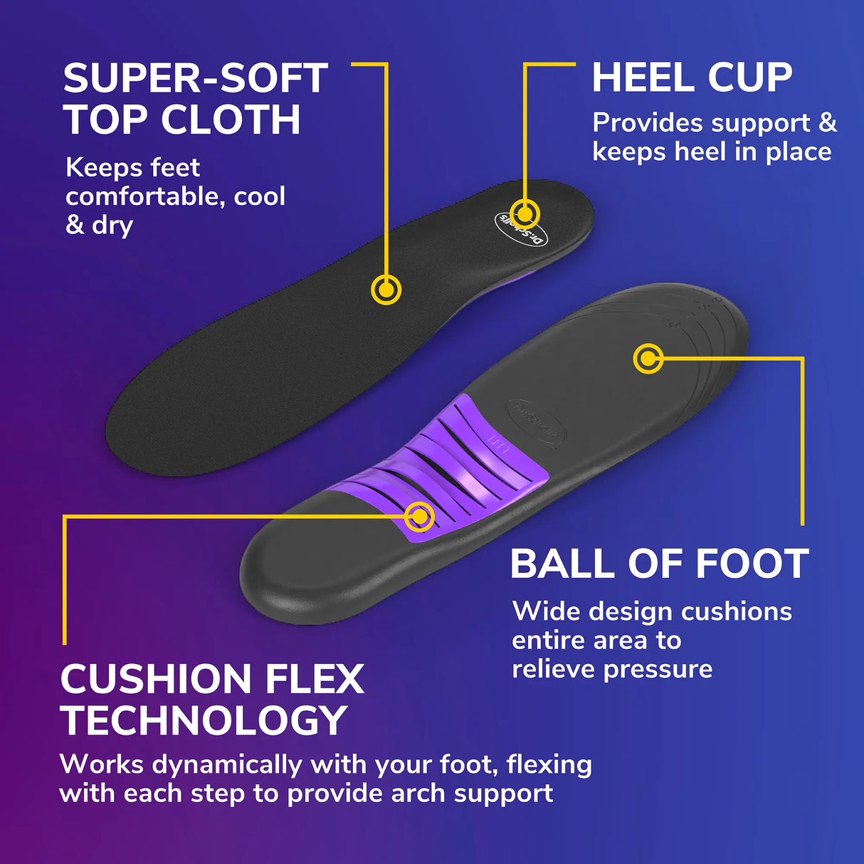 Love Your SNEAKERS Full Length Insoles