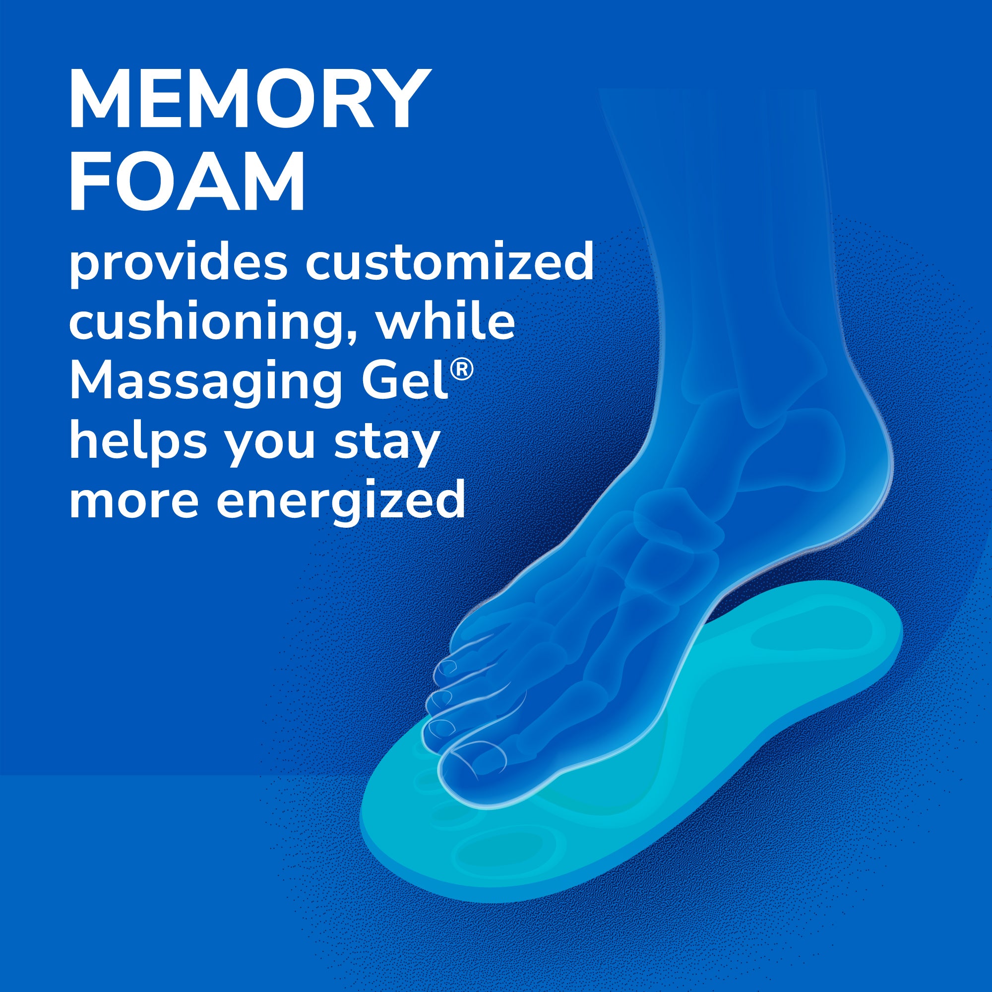 Dr scholl's comfort & energy memory fashion fit insoles men