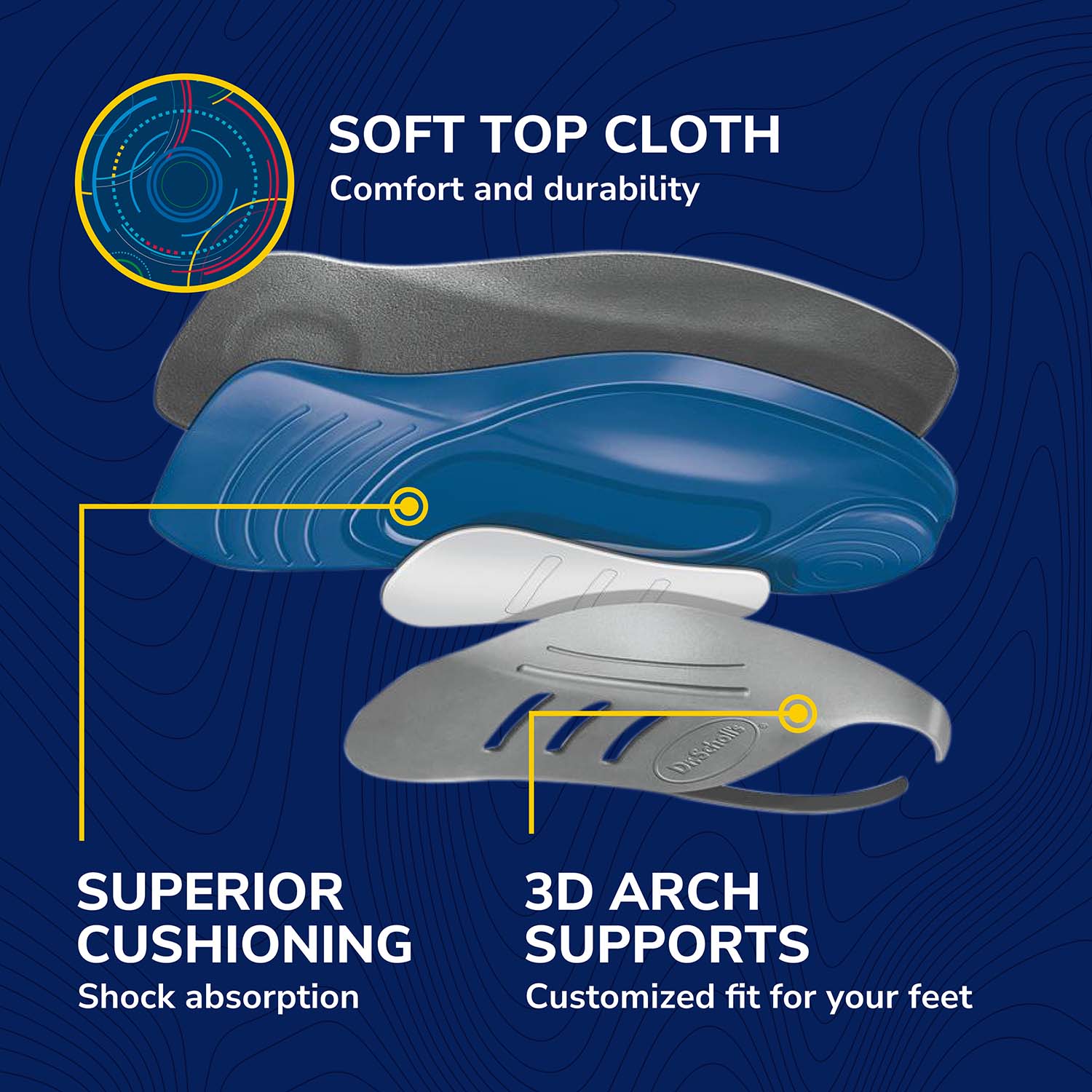 Dr. Scholl s Custom Fit Orthotic Inserts CF 430